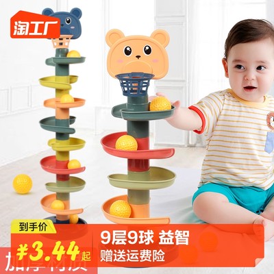 当前网购流行产品